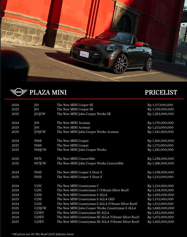 harga mini cooper 2025