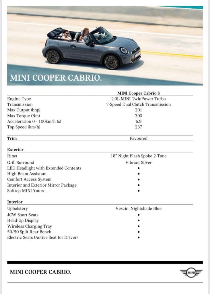 ALL NEW MINI CABRIO S