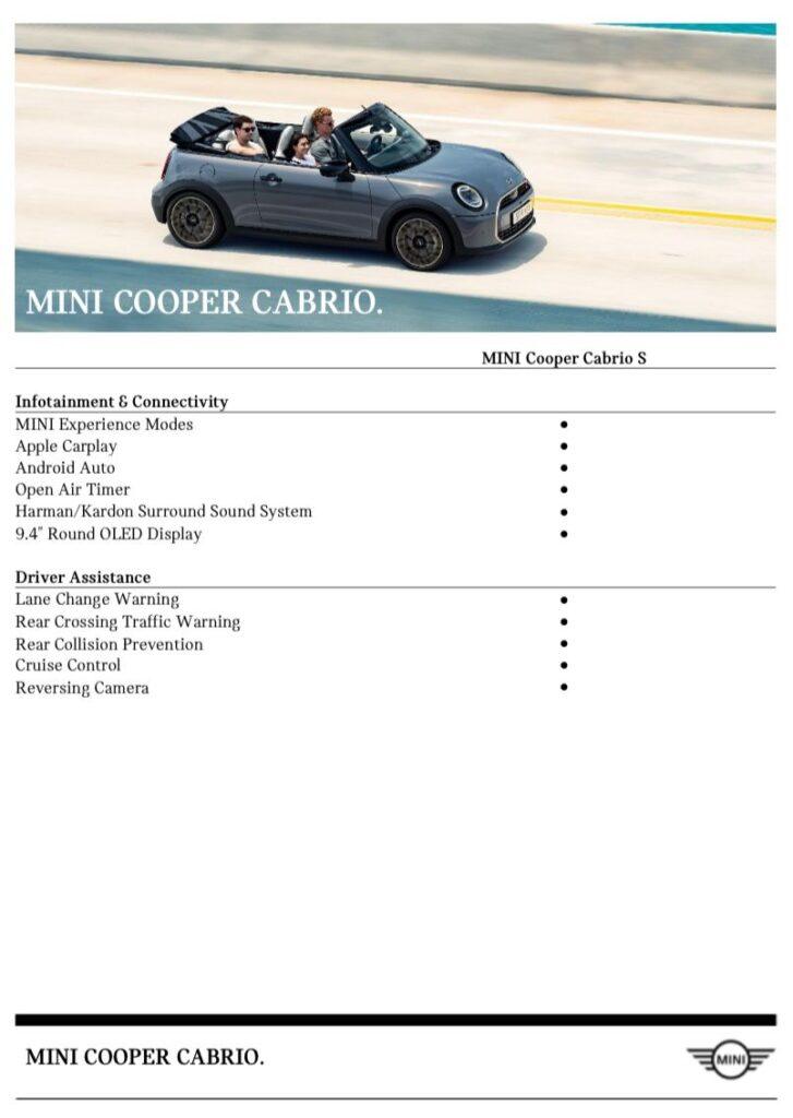ALL NEW MINI CABRIO S